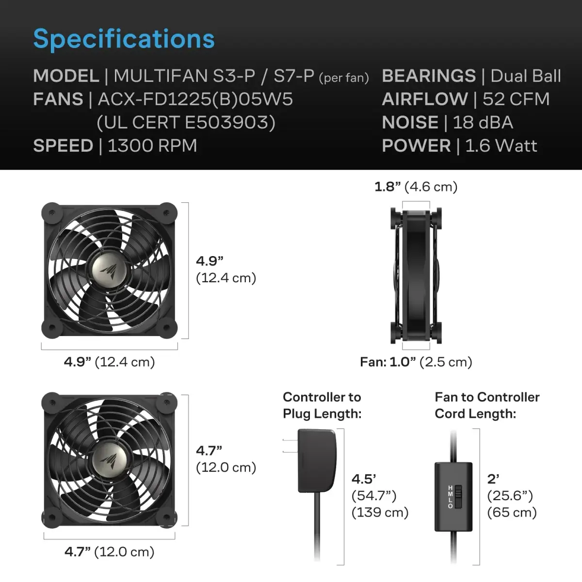 AC Infinity MULTIFAN S7-P Quiet Dual 120mm AC-Powered Fan Pack of 4 | UL-Certified Component Cooling - view 6