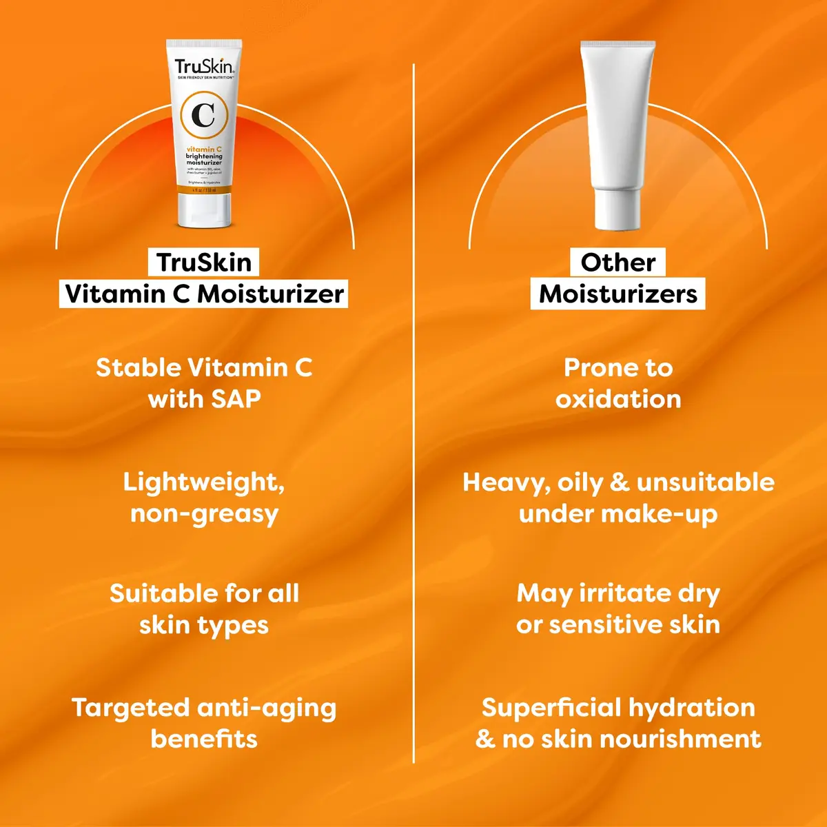 TruSkin Vitamin C Face Cream with Vitamin E, B5, Jojoba Oil & Green Tea, 200ml (6.76 Fl Oz) | Brightens & Hydrates for Radiant Skin - view 5