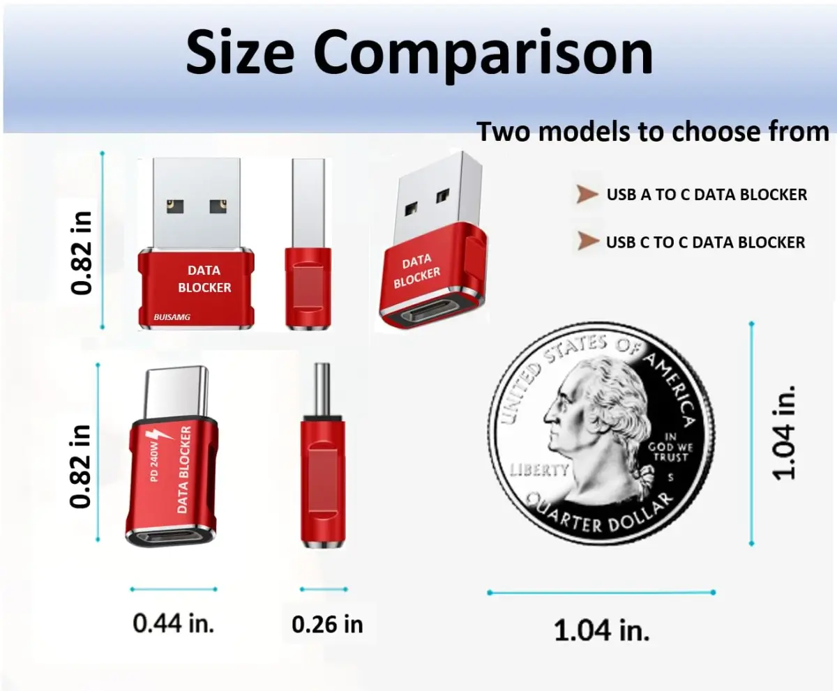 BUISAMG USB C Data Blocker 4-Pack | Protects Against Juice Jacking - view 7