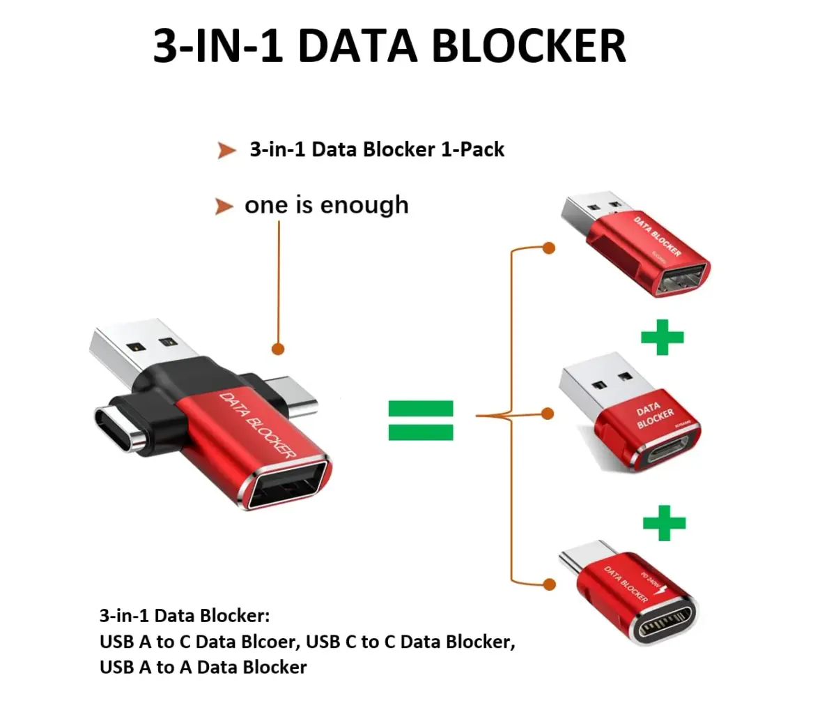 BUISAMG USB C Data Blocker 4-Pack | Protects Against Juice Jacking - view 2