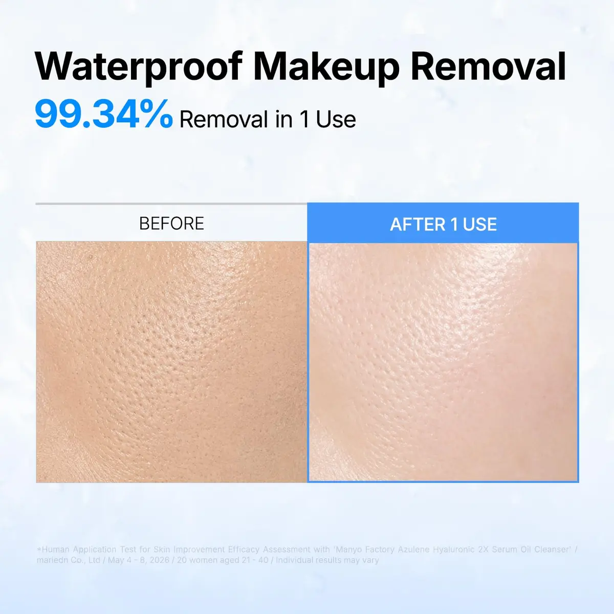MANYO Azulene Hyaluronic 2X Serum Oil Cleanser 200ml (6.76 fl oz) | Calms Skin, Deep Cleans Pores - view 8