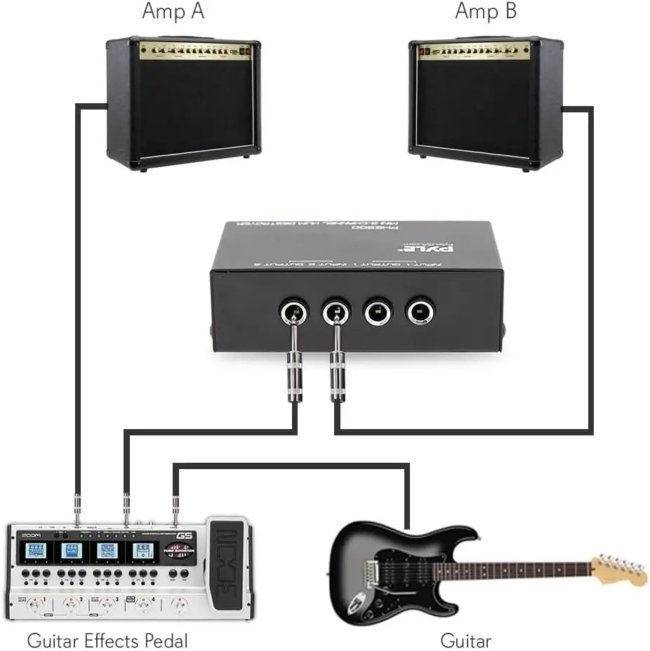 Pyle 2 Channel Passive Audio Interface with 1/4 Inch TRS Ports | USB Audio Interface for Recording Guitar - view 7