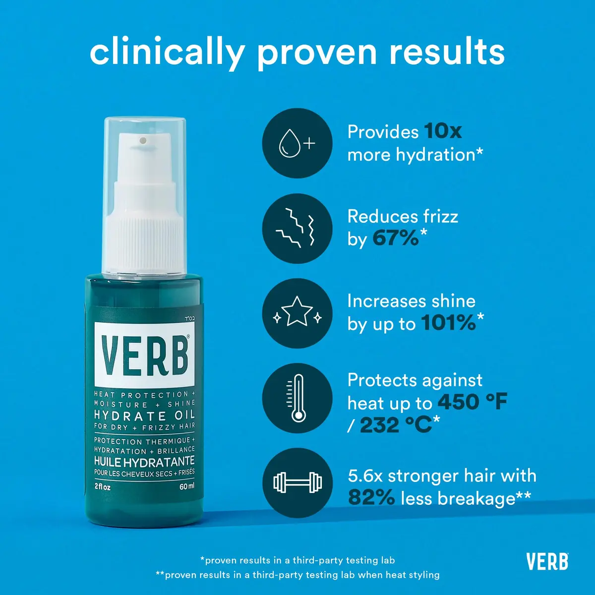 VERB Hydrate Stellar Moisture Kit, 4-Piece Set - Deep Hydration & Frizz Control for All Hair Types - view 3