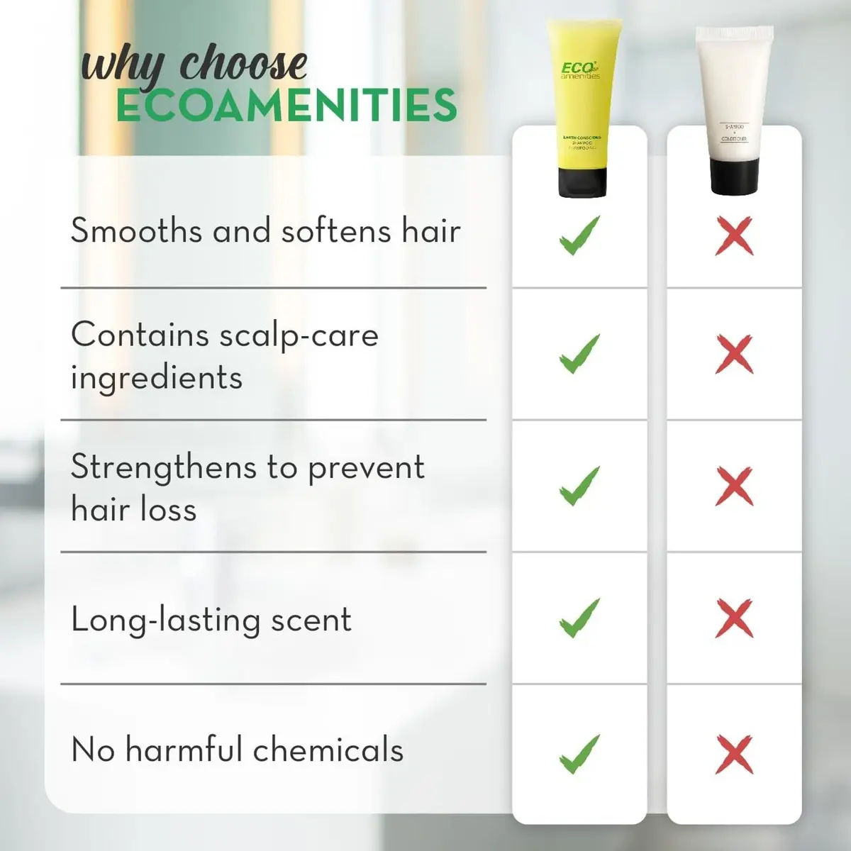 ECO amenities Travel Shampoo Tubes - 1 fl oz | TSA-Approved, Natural, Eco-Friendly - view 3