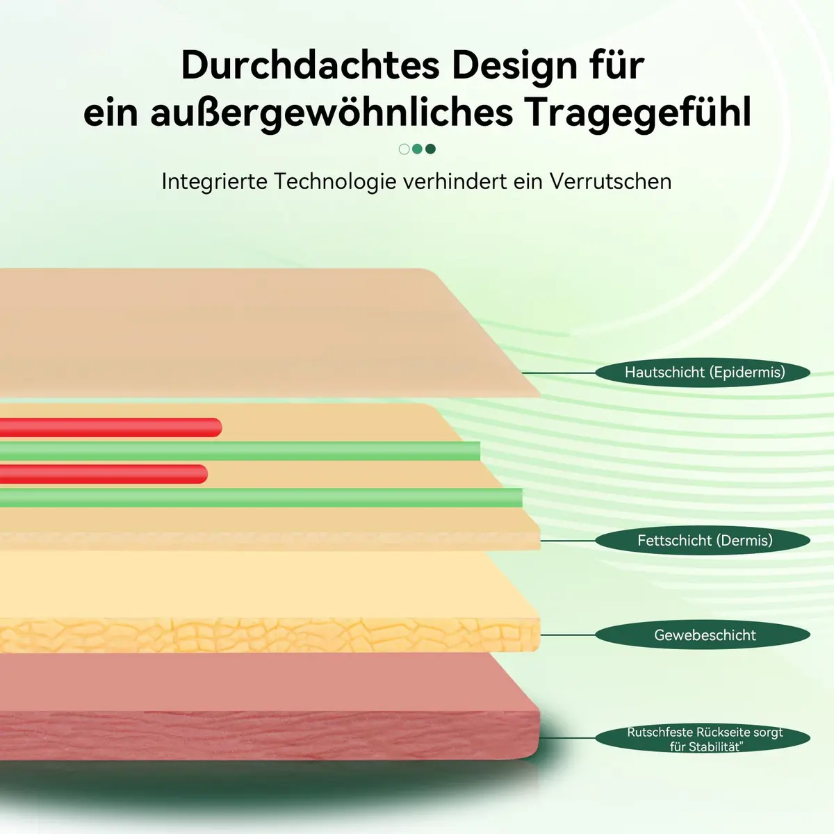 Medarchitect Venipuncture IV Injection Training Pad Model with 4 Veins & 3 Skin Layers | Practice Safe & Realistic - view 4