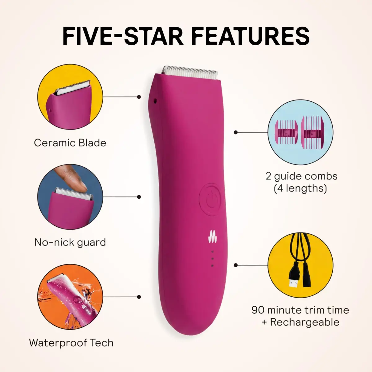 MERIDIAN The Trimmer Original Body Hair Trimmer for Men & Women Cosmos | Waterproof Rechargeable Groomer - view 2