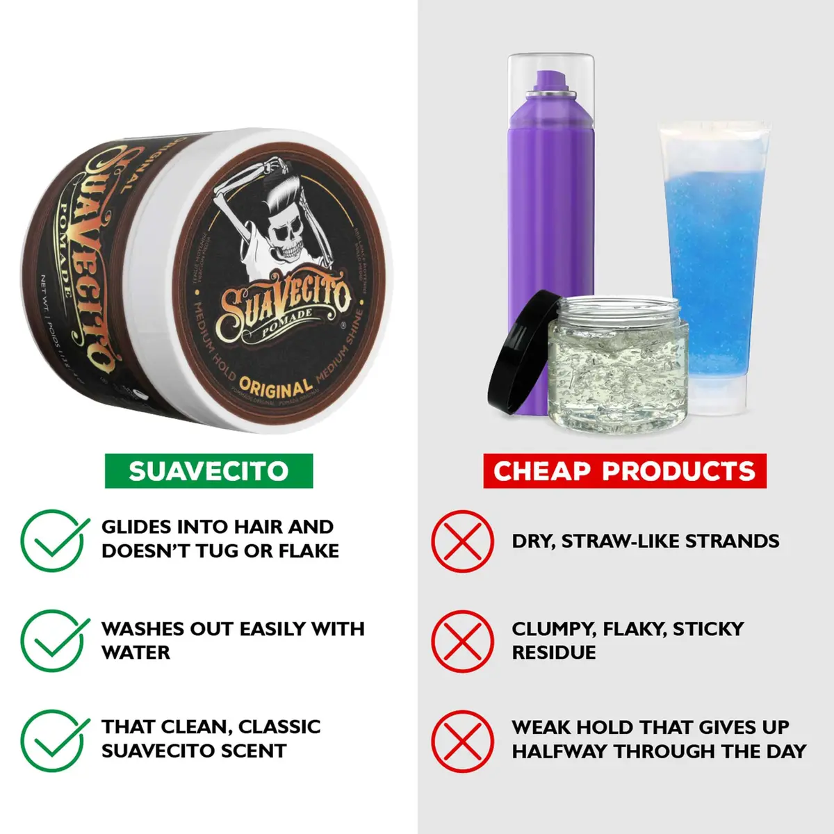 Suavecito Pomade Original Hold 4 oz | Medium Shine, All Hair Types, Water Based, Flake-Free, Easy Wash Out - view 3