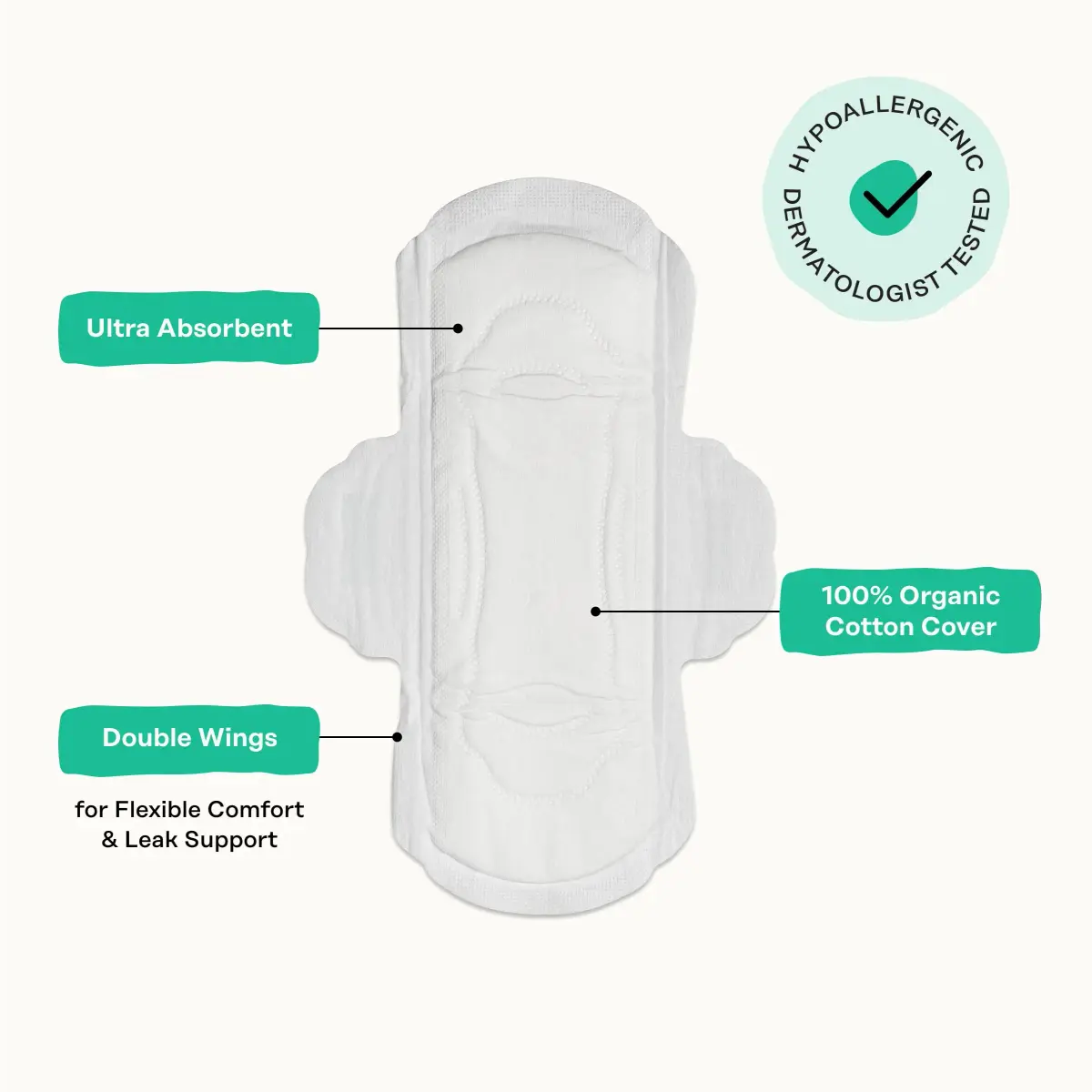 The Honey Pot Company Herbal Sanitary Pads with Wings, Regular Flow 60 Count (20 Count x 3 Packs) | OCS Certified Organic Cotton Cover - view 5
