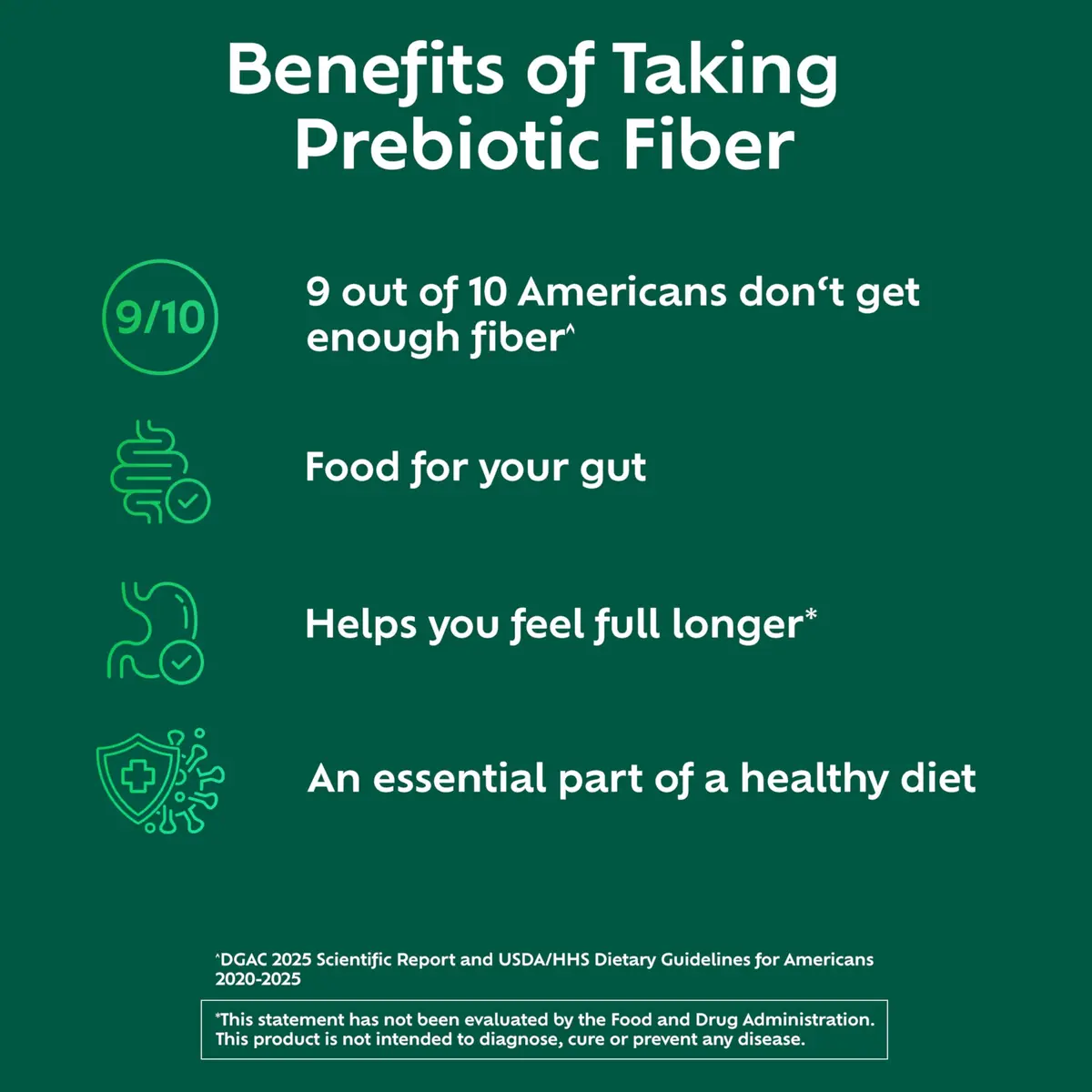 Benefiber Daily Prebiotic Fiber Supplement Powder Unflavored 17.6 oz (798 g) | Nourishes Gut Bacteria for Digestive Health - view 4
