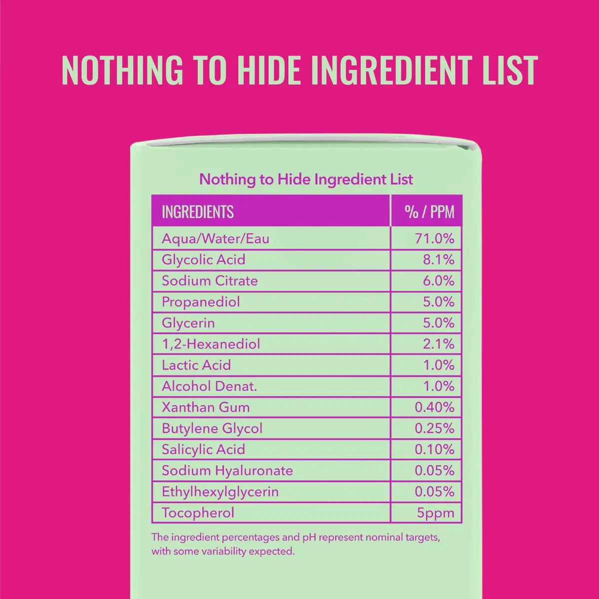 Good Molecules Overnight Exfoliating Treatment 120ml (4 Fl Oz) | AHA & BHA Face Exfoliator for Resurfacing - view 5