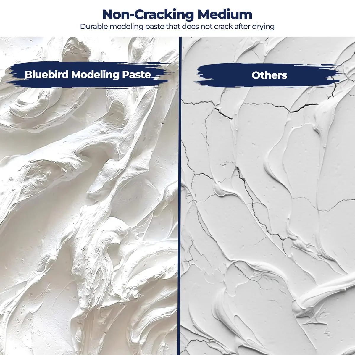 Bluebird Thick Modeling Paste White 2.4 kg (7.2 lb) | High Density Acrylic Medium for Texture & Dimension - view 2