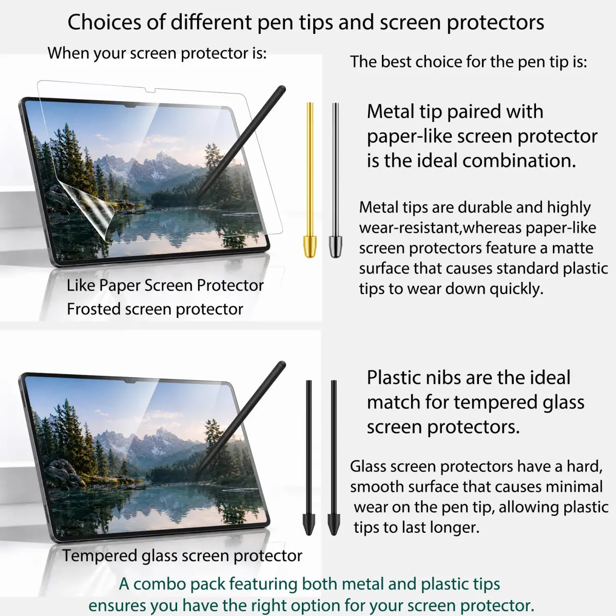 NWANTF Replacement Stylus Pen Nibs for Samsung Galaxy Tab S/Note Series, 20-Pack (10 Titanium/Copper + 10 Plastic) | Compatible with S10/S9/S8/S7/S6, S26/S25/S24/S23/S22 Ultra S Pen - view 4
