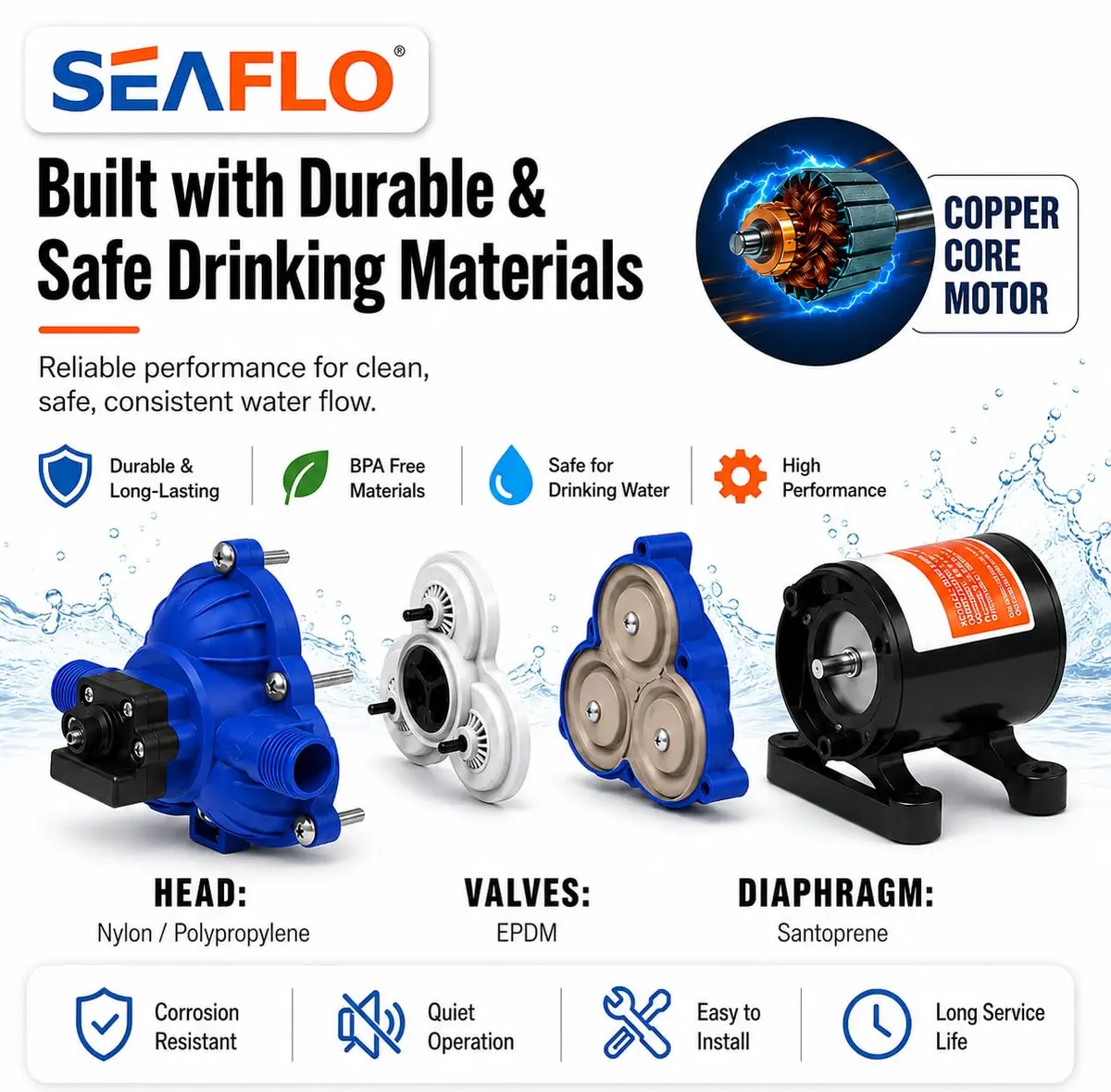 SEAFLO Water Pressure Pump 12V | 3 GPM | 45 PSI | Blue Housing | Versatile Marine & RV Pump - view 7