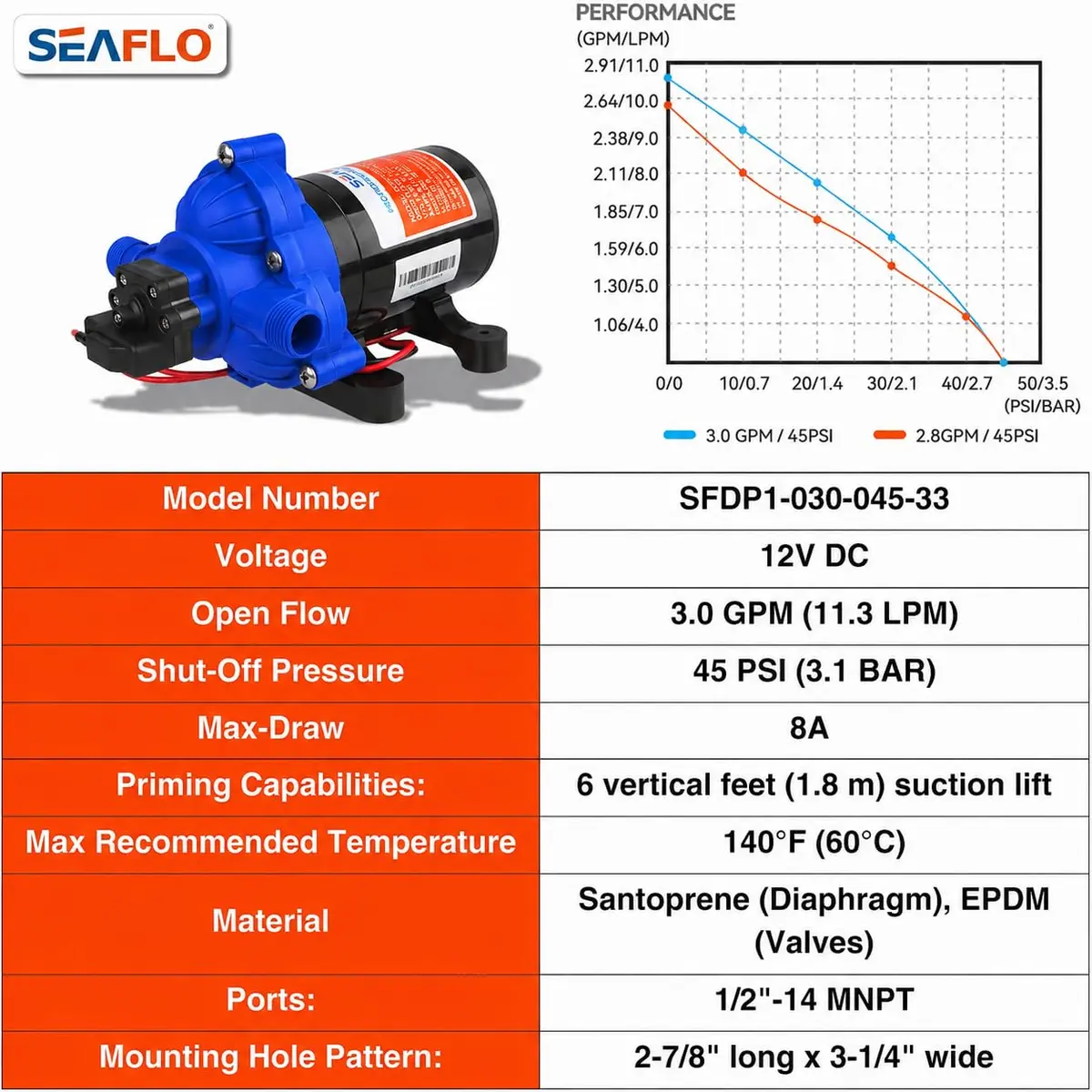 SEAFLO Water Pressure Pump 12V | 3 GPM | 45 PSI | Blue Housing | Versatile Marine & RV Pump - view 8