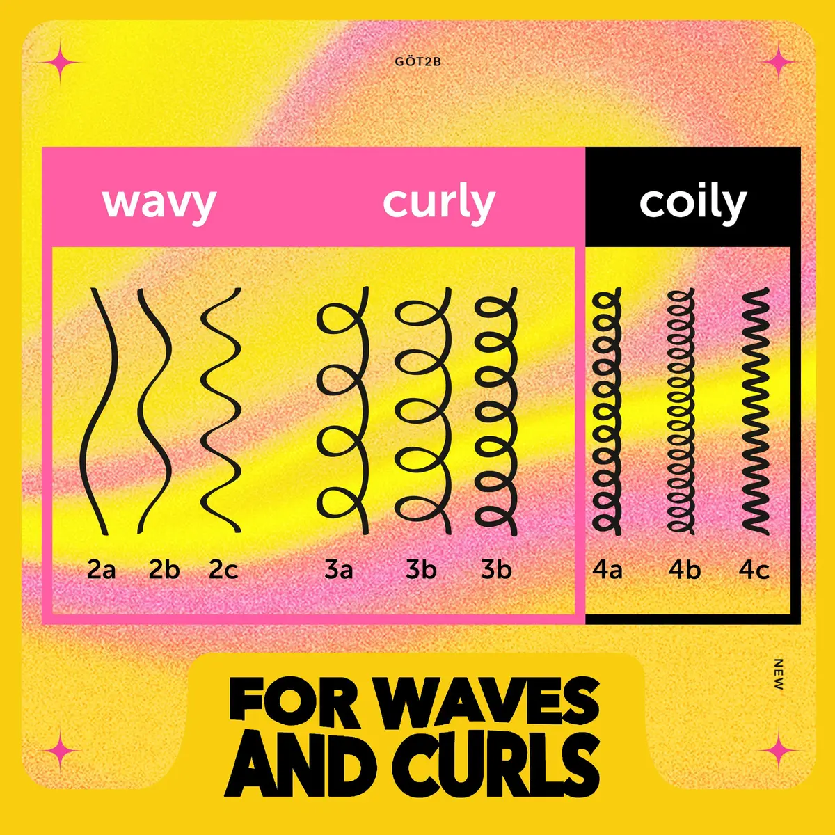 Got2B Curled Flexible Curl Foam Mousse for Wavy & Curly Hair, 1212 ml (40.2 Fl Oz) Pack of 6 | Humidity Resistant - view 5