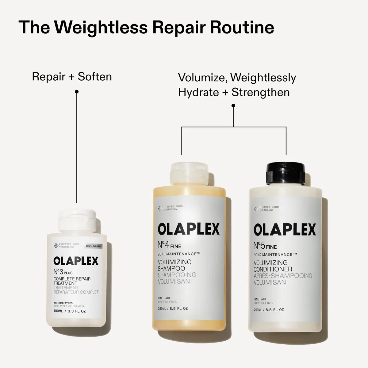 Olaplex N°.5FINE Bond Maintenance™ Volumizing Conditioner | Repair, 525 mL - view 8