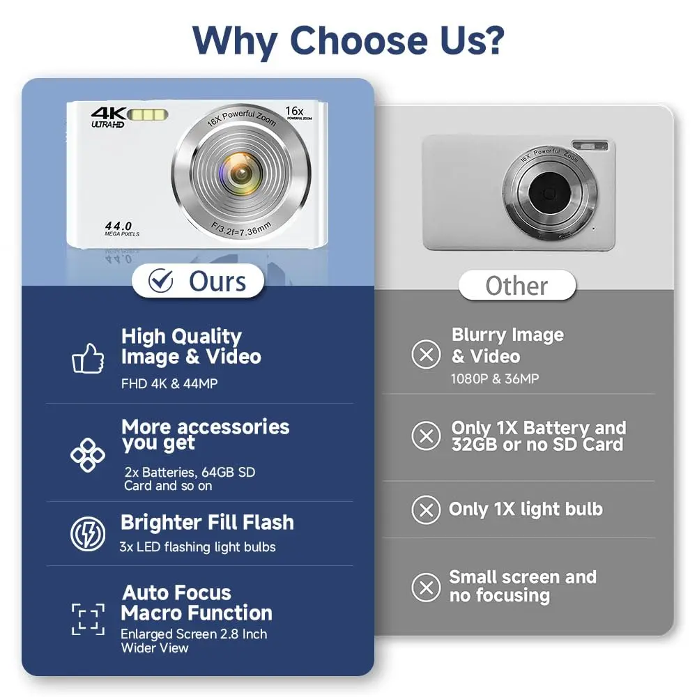 SMARTKLIK Digital Camera for Teens 44MP 4K FHD 16x Zoom 64GB Card | Beginner-Friendly Compact Camera - view 5