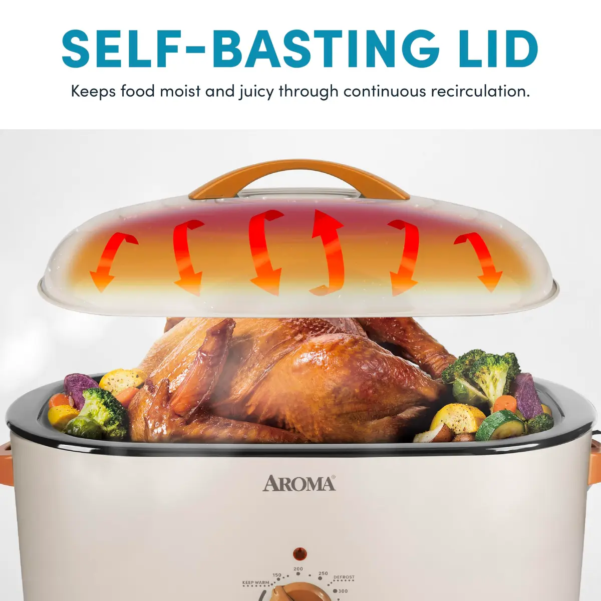 AROMA 22Qt Roaster Oven with Self-Basting Lid | Fits 26-lb Turkey, Adjustable Temp, Keep Warm, Stainless Steel - view 4