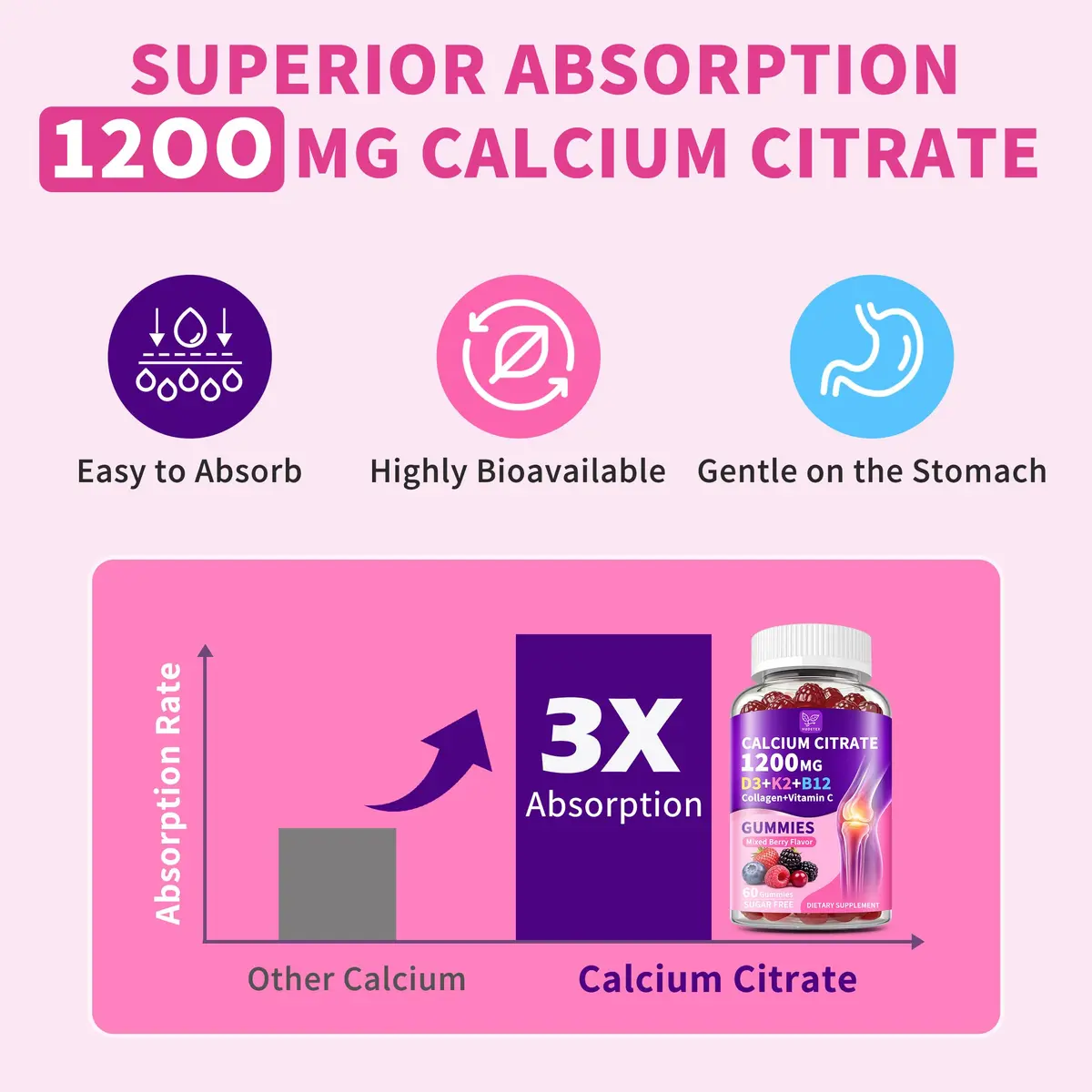 Hudetex Calcium Citrate 1200 mg Gummies with Collagen, Vitamin C D3 K2 B12 | Bone & Wellness Support - view 5