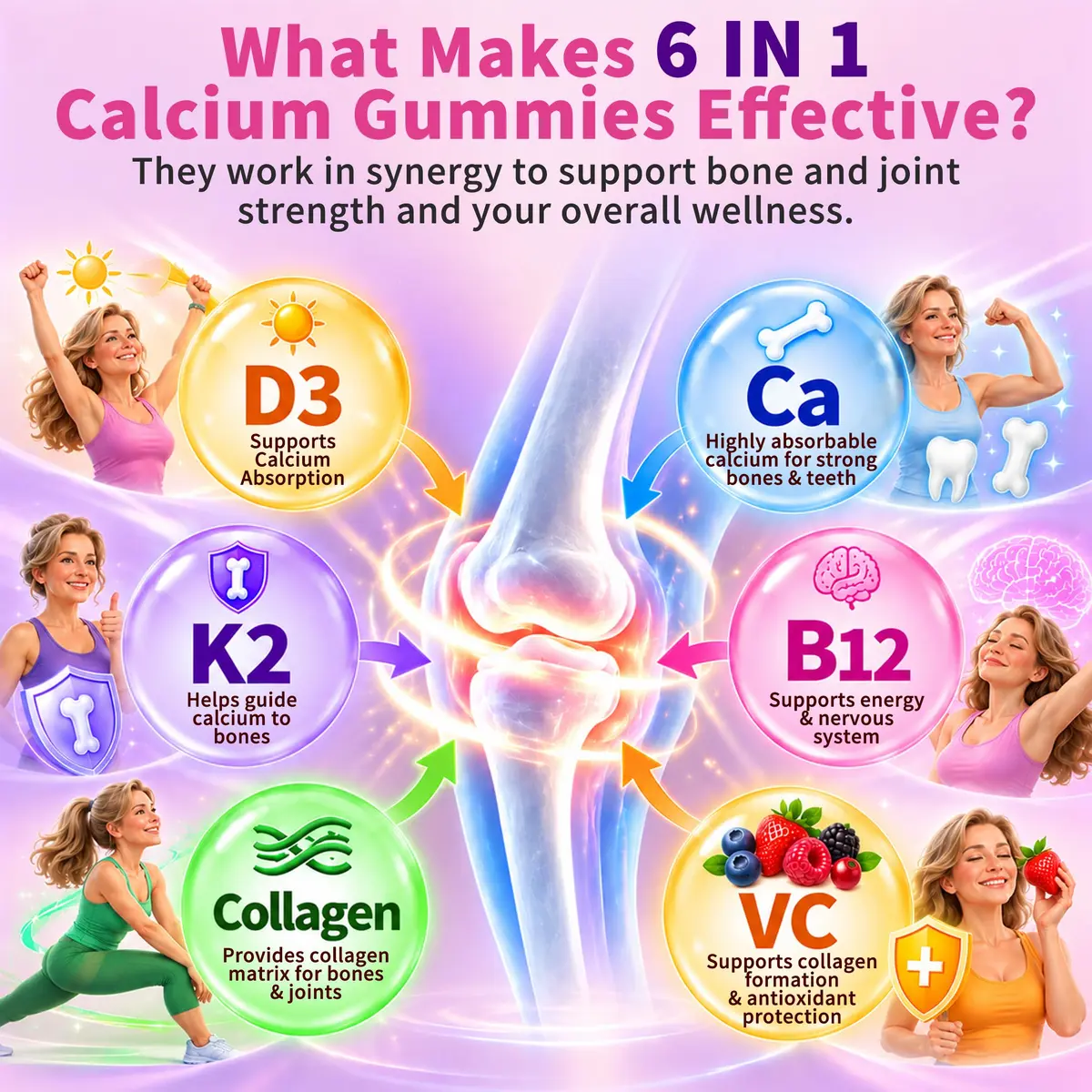 Hudetex Calcium Citrate 1200 mg Gummies with Collagen, Vitamin C D3 K2 B12 | Bone & Wellness Support - view 2