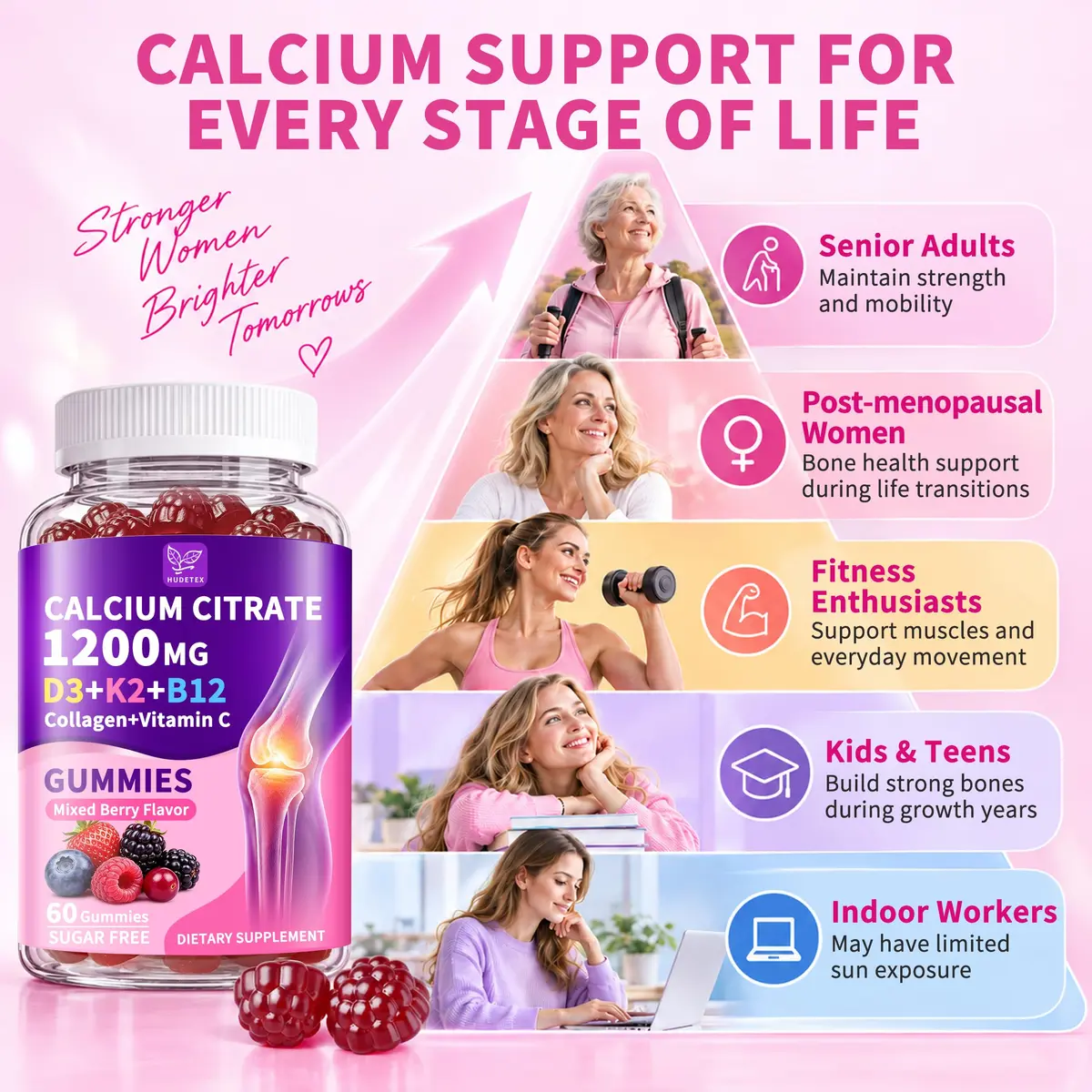 Hudetex Calcium Citrate 1200 mg Gummies with Collagen, Vitamin C D3 K2 B12 | Bone & Wellness Support - view 4