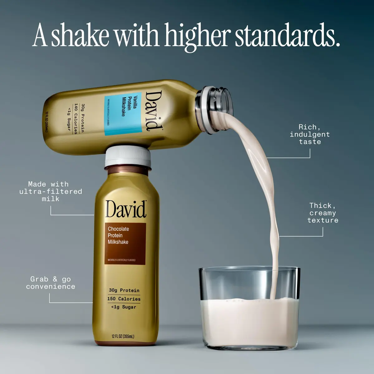 David Chocolate Protein Shake, 30g Protein, Ready to Drink, 12 fl oz | Rich Chocolate Flavor, Lactose Free, 12 Pack - view 5