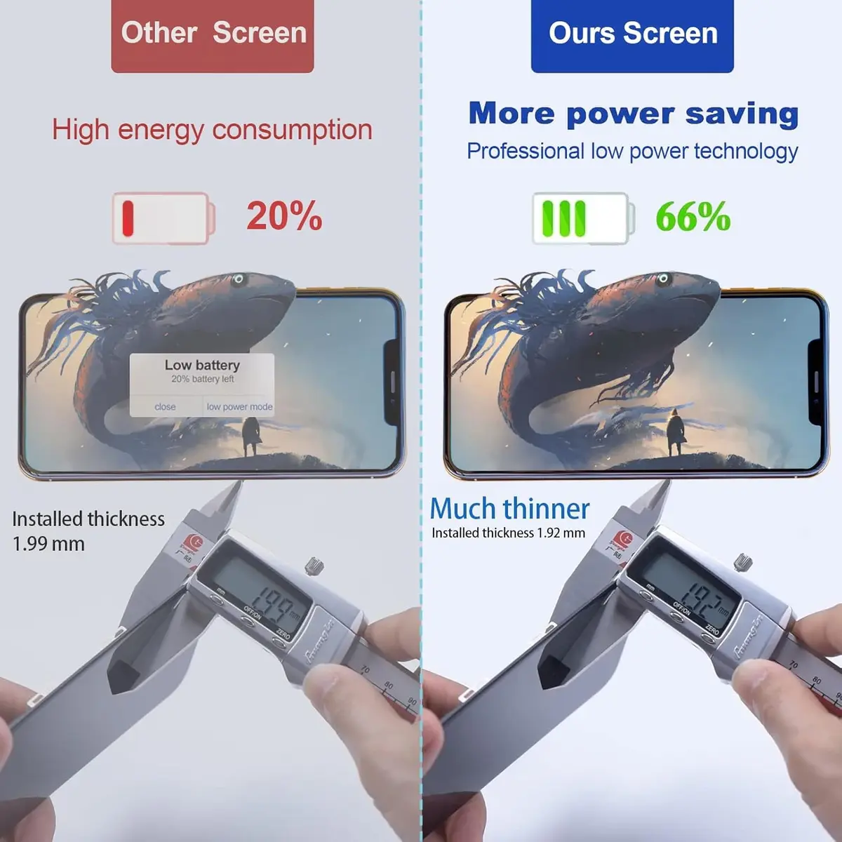 iGloFix 6.7" LCD Digitizer Assembly for iPhone 12 Pro Max | High-Resolution, Face ID Support - view 6