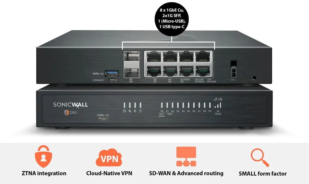 SonicWall TZ280 Secure Upgrade Plus Advanced Edition Firewall, 3-Year | Next-Gen Security & Support - view 2