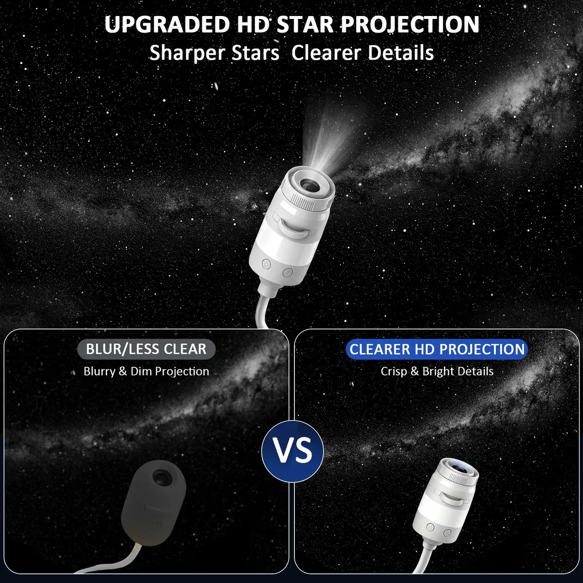 Ainael Galaxy Projector Night Light | HD Star Projection & RGB Night Light for Bedroom - view 2