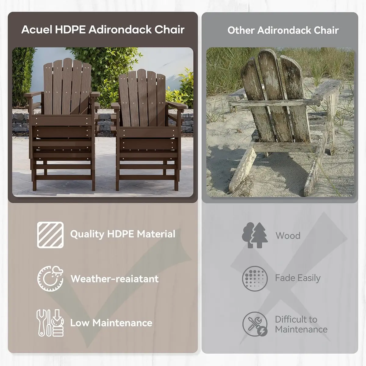 ACUEL HDPE Stackable Adirondack Chairs Set of 2 | All-Weather Durable Poly Lumber - view 3
