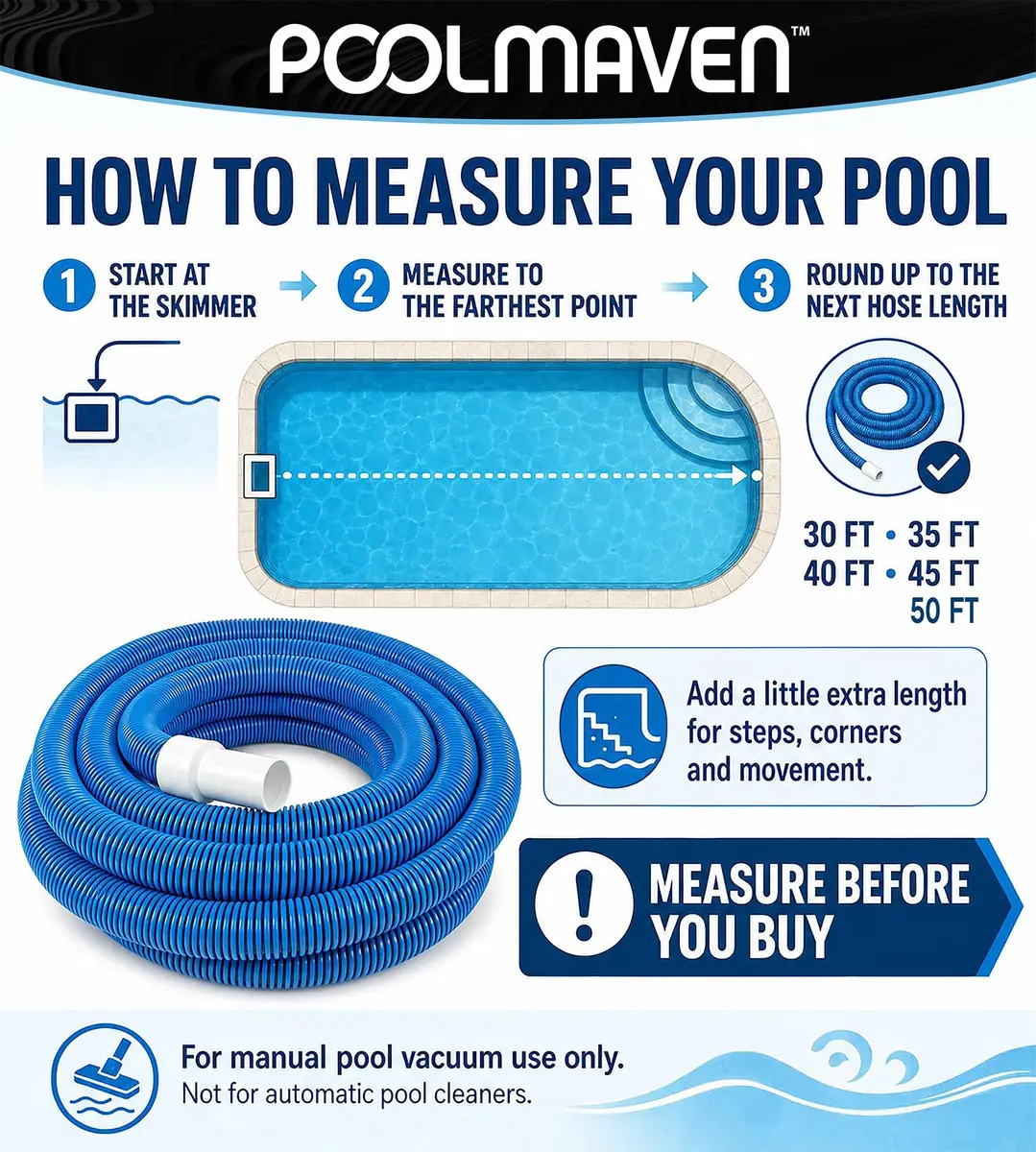 Poolmaven Manual Pool Vacuum Hose 40 ft | Made in USA, 1-1/2 in. Diameter, Flexible EVA, Dependable for Manual Pool Cleaning - view 6