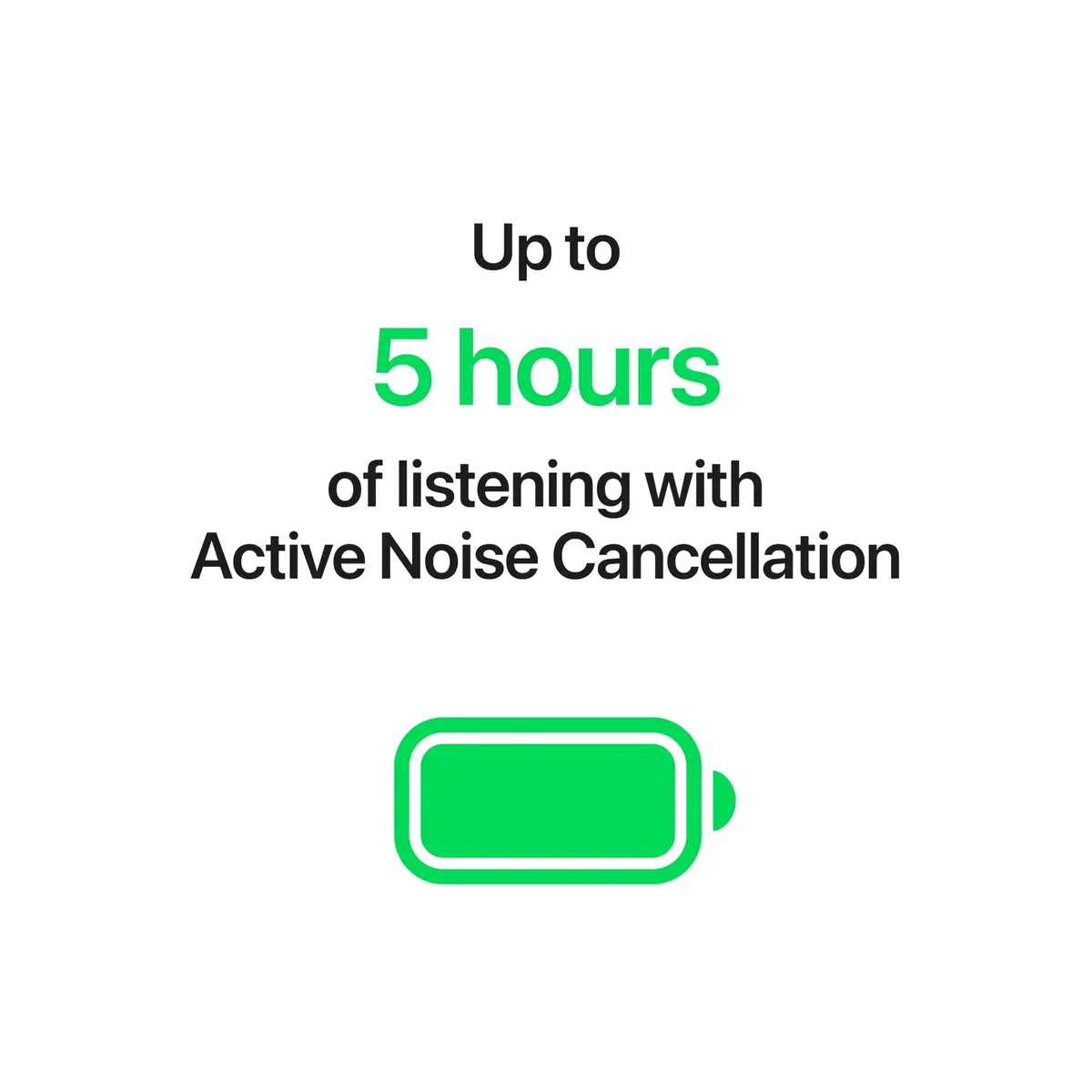 Apple AirPods 5 with Active Noise Cancellation & Wireless Charging Case | IP57 Dust & Water Resistant, 5h Playtime - view 8
