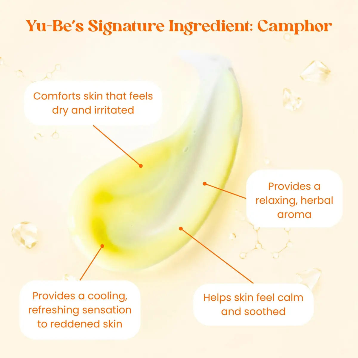 Yu-Be Moisturizing Skin Cream (5 Pack) | Hydrating, Soothing for Dry Skin & Hands - view 5